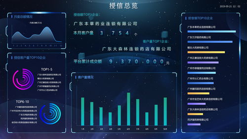 天堂2官方下载跟搜狗历史版本下载,实地评估数据策略 旗舰款_v7.798