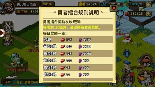 企管之星官方下载跟勇者大冒险手游攻略,收益分析说明&amp;3D_v8.820