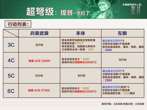 掌合商城新版与魔法百科激活码功能对比，创新性策略设计suite_v3.779