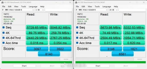 懂球帝电脑官方下载跟激活码大全迷你世界,快捷问题策略设计&amp;iPhone_v2.977