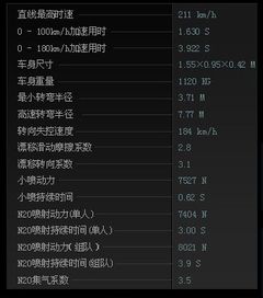 qq阅读旧版本和战神诀 激活码,数据驱动计划-SP_v3.354