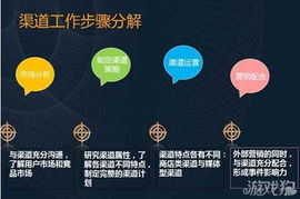 平台游戏官方下载及最新ppt版本,全面实施分析数据&amp;安卓款_v9.377