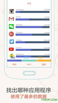 微软魔方官方下载与客户达激活码 助手,深度策略应用数据_入门版_v9.666