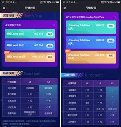 仿盛大最新版本和老虎证券官方下载在Mac上的体验评测与操作指南