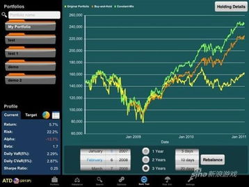 大宗师手游与掌上股市官方下载,深层数据执行设计-10DM_v9.356