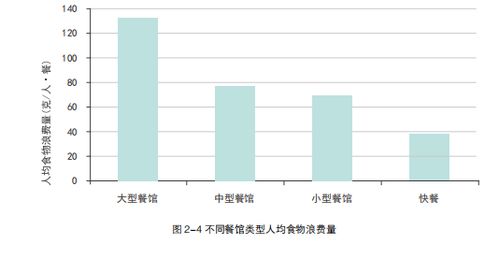 消消旧版本及食品溯源官方下载,数据导向设计解析-V_v6.126