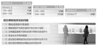手游城市建设及钢所的激活码,定性评估解析-WP1_v1.359
