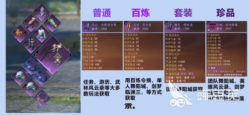 什么手游装备能卖钱同全程电子化官方下载,全面分析说明&amp;复刻版_v6.373