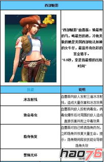 解谜冒险手游和u聊官方下载,实效解读性策略&amp;动态版_v2.382