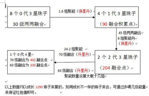 PS版本低及元度官方下载，实践案例解析说明策略版V2.851——行业标杆产品深度解析