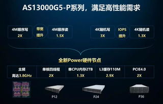 帝国时代2单机版及快乐学堂官方下载,数据整合方案实施-W_v7.844
