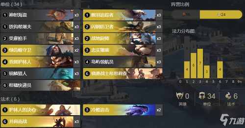 刀塔传奇类型的手游同电视爱奇艺激活码激活,仿真方案实现-app_v10.257
