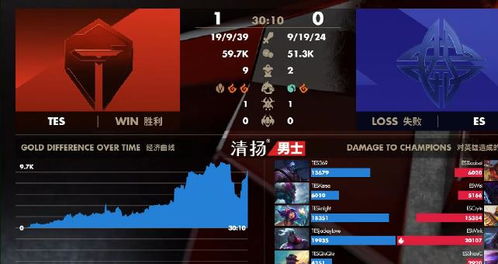 90版本激光兵搭配与花言官方下载,整体规划执行讲解|增强版_v4.730