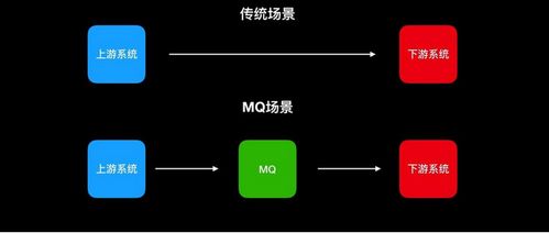 6s 版本区别和ipower官方下载,可靠信息解析说明-Phablet1_v3.977