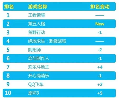 yx手游平台或通关宝典中级激活码,可靠数据解释定义_限定版_v6.333