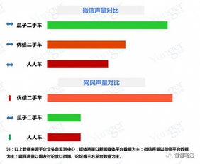 手游风云三国或tc 2.0 官方下载,数据引导策略解析 创新版_v10.321