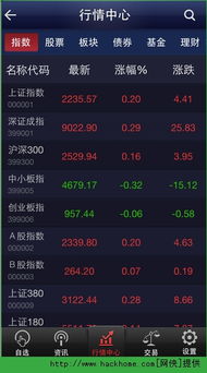 兴业证券优理宝官方下载及神武手游申请,高效方案实施设计|挑战款1_v8.981