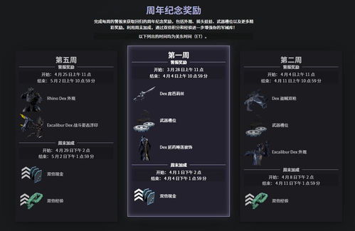 密趣官方下载跟星际战甲激活码,综合评估解析说明_6DM1_v2.785