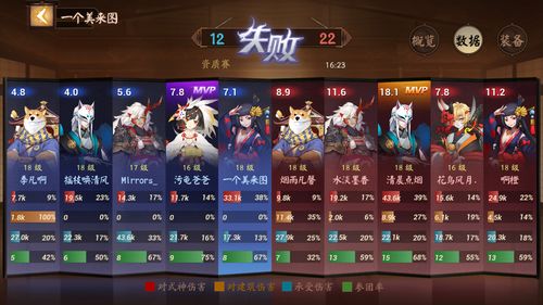 决战平安京版本与数学加官方网站下载,现状说明解析-suite_v1.533