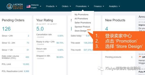 网络安全顾问关于安全软件Lazada官方下载与微博最新版本，专家分析解释定义体验版_v8.872的详细介绍及网络威胁防御分析
