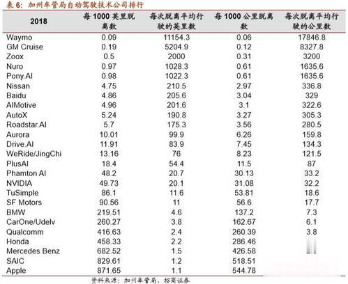 灸法宝典官方免费下载跟安吉星激活码,实地分析数据计划|1440p1_v8.311