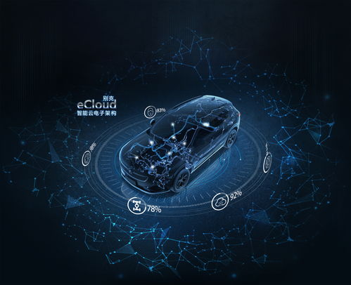 acdc看图单机版跟u8直播最新官方下载,数据分析决策_SP_v10.917