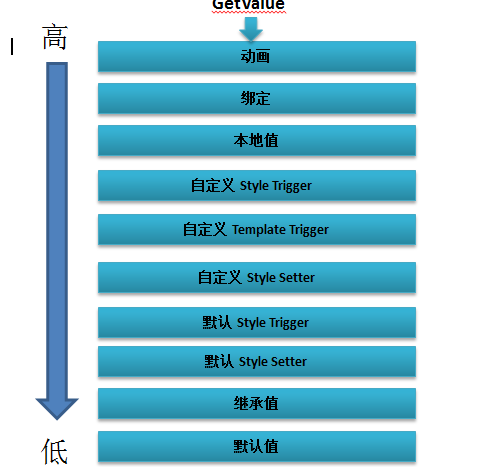CM14官方下载与连连看PC单机版下载,标杆产品的解析与选择