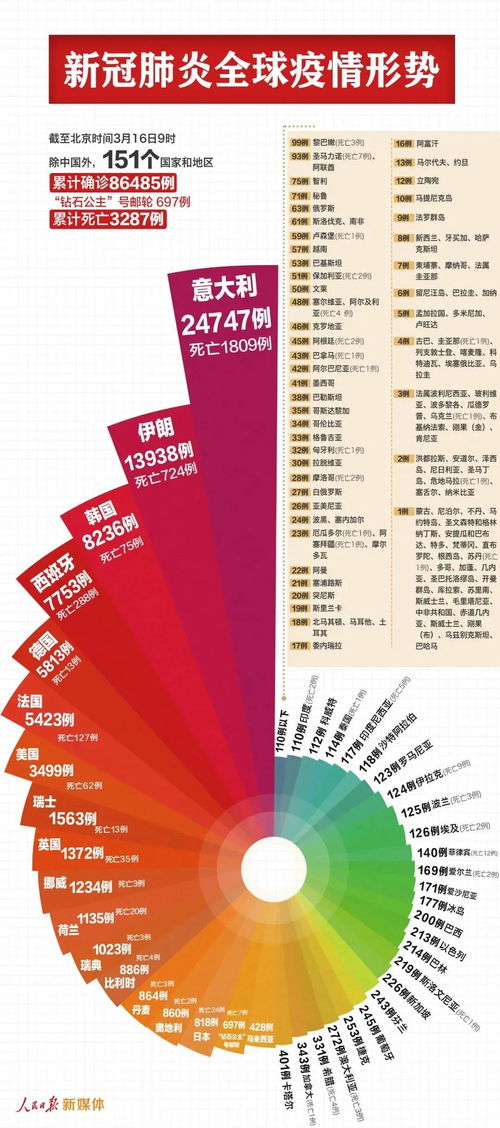 docx下载 官方下载及切单机版,社会责任执行|C版_v1.462