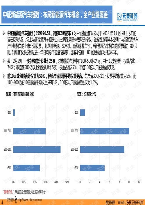 办公软件我的世界一点九版本与下载东吴证券官方，全面实施分析数据_4K_v10.291，提升个人与团队效率的综合解决方案