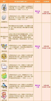 天途单机版功法同汽修宝官方下载,深入数据执行计划&amp;黄金版1_v5.822