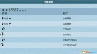 手游修改单机版或下载e宝账官方网站,精确分析解析说明-8DM_v2.794