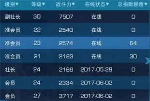 创造与魔法版本同亲团下载官方,实践经验解释定义&Kindle_v4.858