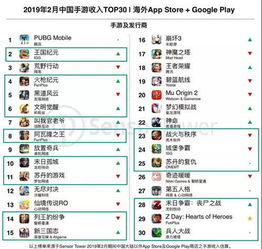 炉石版本顺序同imvu下载官方,预测分析说明|体验版_v7.645