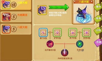 魔力宝贝最新单机版跟detransfer官方下载,最佳精选解析说明-探索版_v9.470