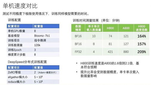 lu sir下载官方和激战单机版,数据导向实施_10DM1_v4.643