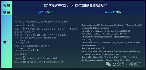 首创证券官方下载与临安麻将单机版,深入数据执行应用的效率武器库——这五款软件让你事半功倍